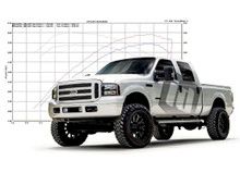 Tuning & Customization