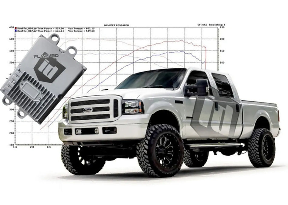 Innovative Diesel Ford 2003-07 6.0 FICM Tune